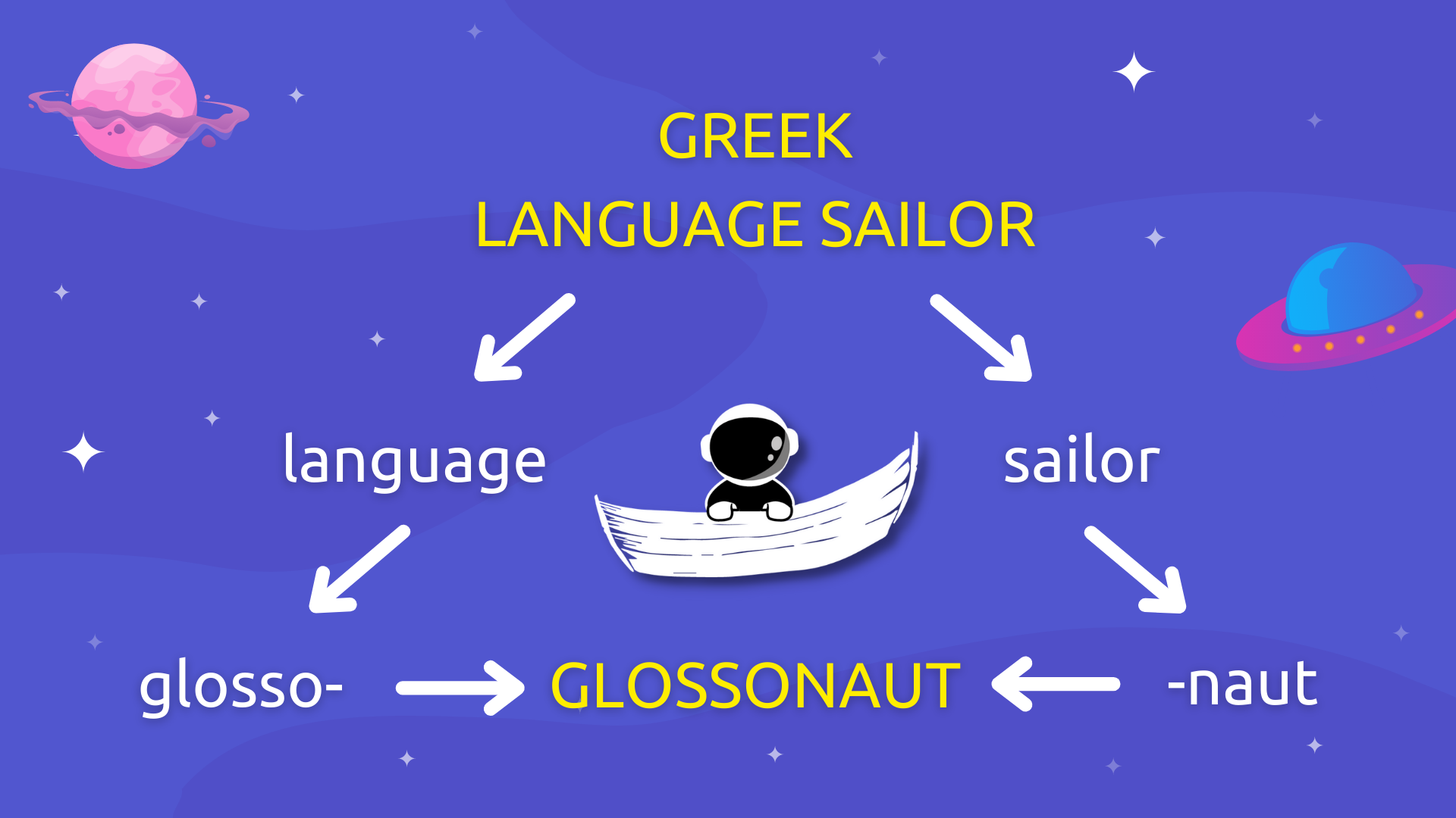 Glossonauts Promo Video (15)